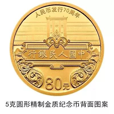 纪念币收藏，价格与价值的双重考量