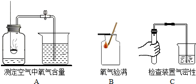 公司文化 第416页