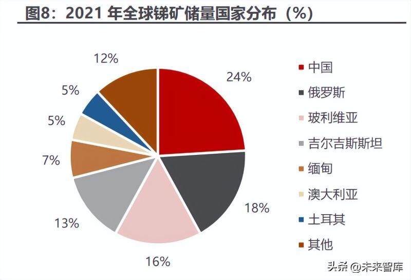 硫铁矿制硫酸，从矿石到工业原料的绿色转型