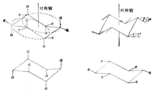 环己烷密度，从分子结构到工业应用的深度解析