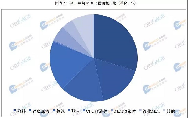 中途12930 第343页