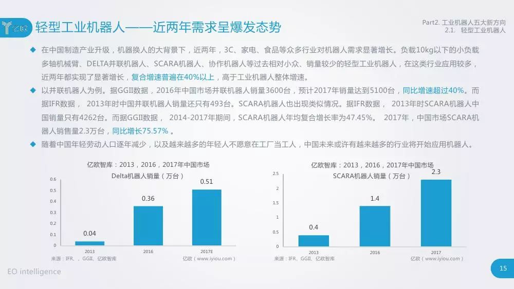 国产离子色谱仪，精准分析的中国制造新力量
