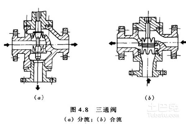 公司招聘 第411页