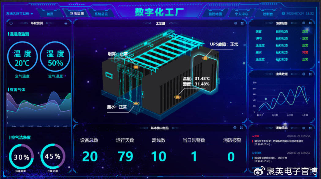 化工设备网，推动化工行业数字化转型的加速器