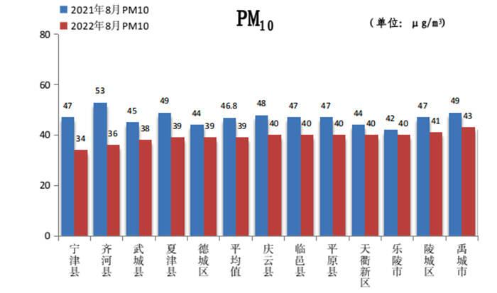 探索PM2.5，微小颗粒物背后的健康与环境保护挑战