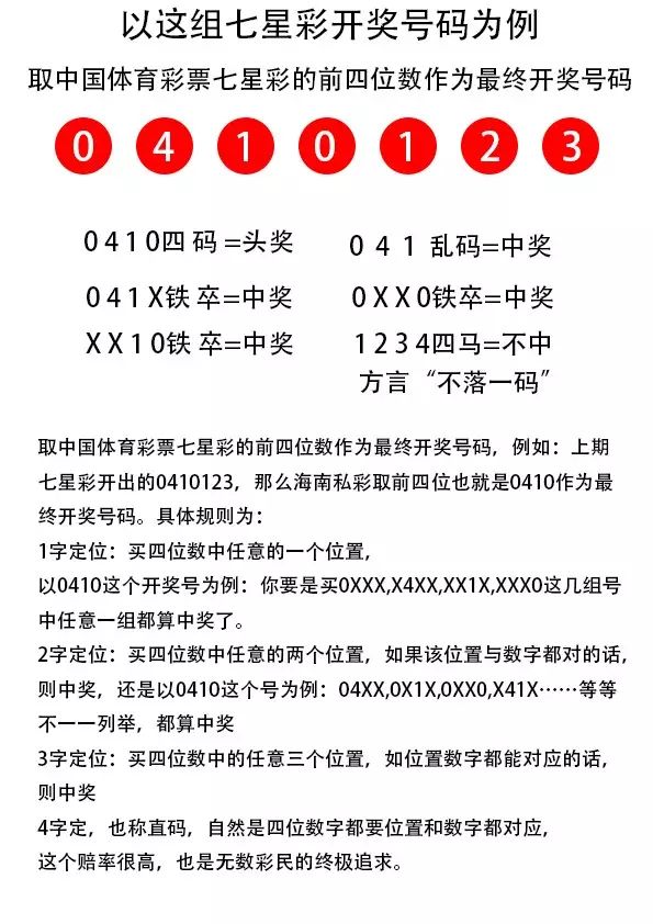 二四六好彩，77777与88888的幸运密码