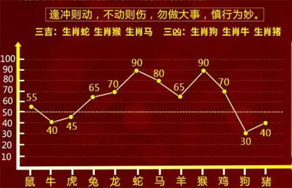 爱丽丝 第335页