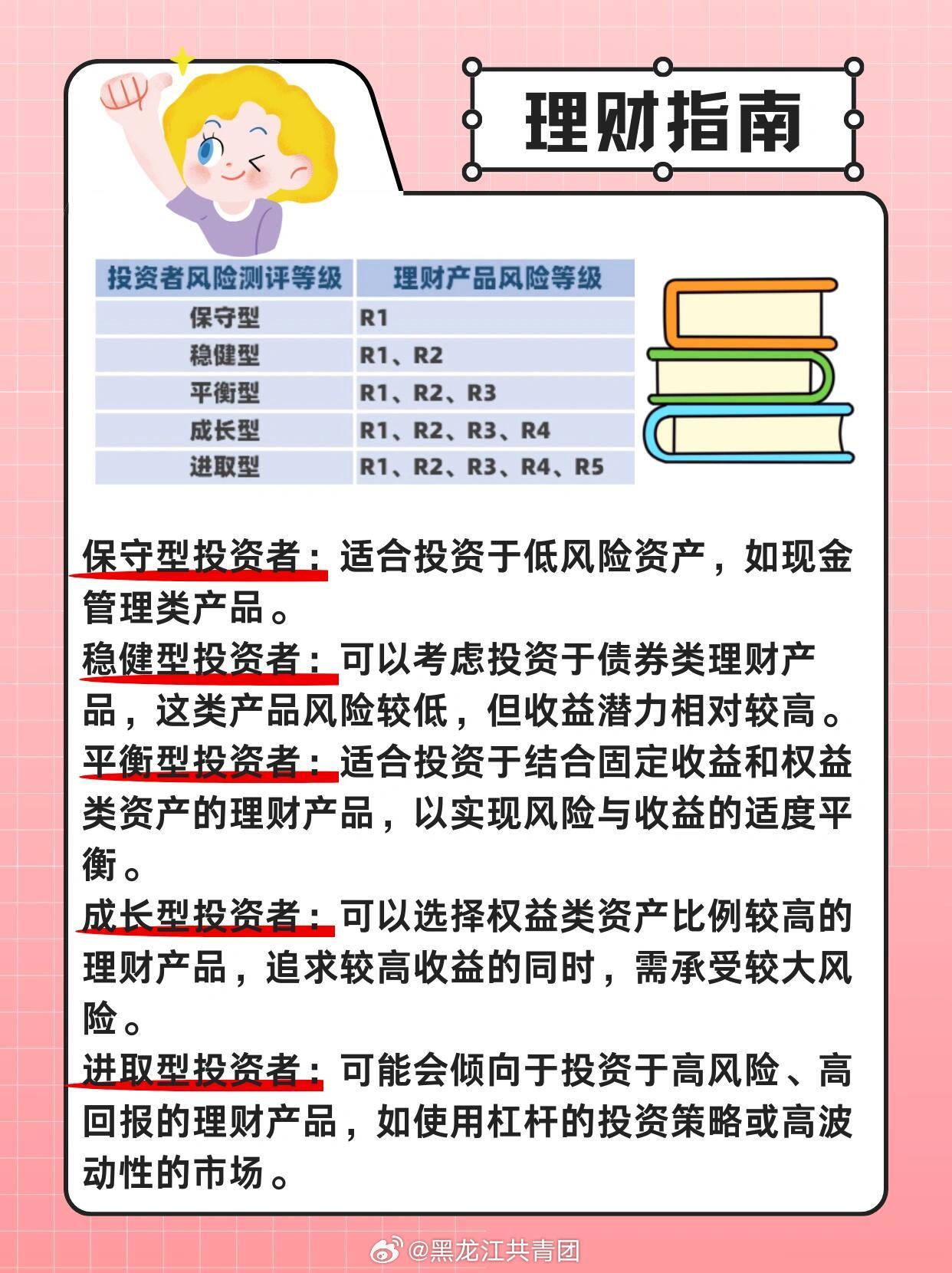 揭秘管家婆特一肖与理性投资，从迷信到明智的转变
