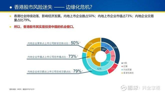 中途12930 第337页