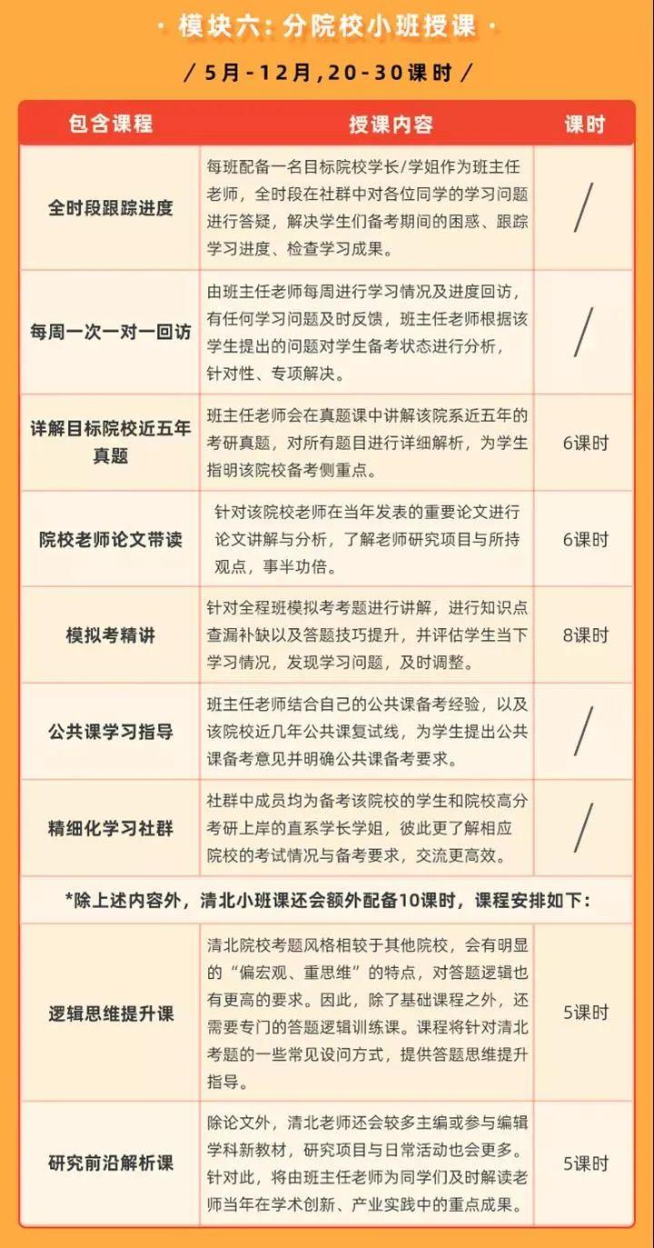 2019年考研，梦想启航的决战时刻