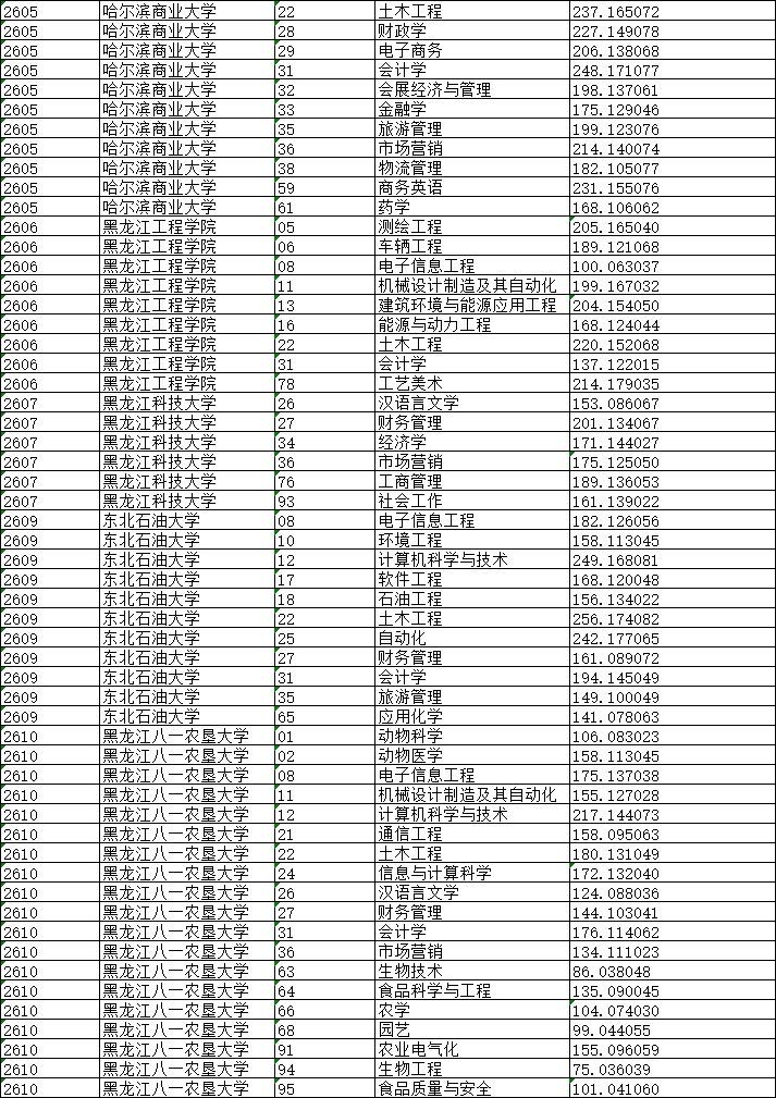 黑龙江省2021年高考分数线深度解析，挑战与机遇并存的转折点