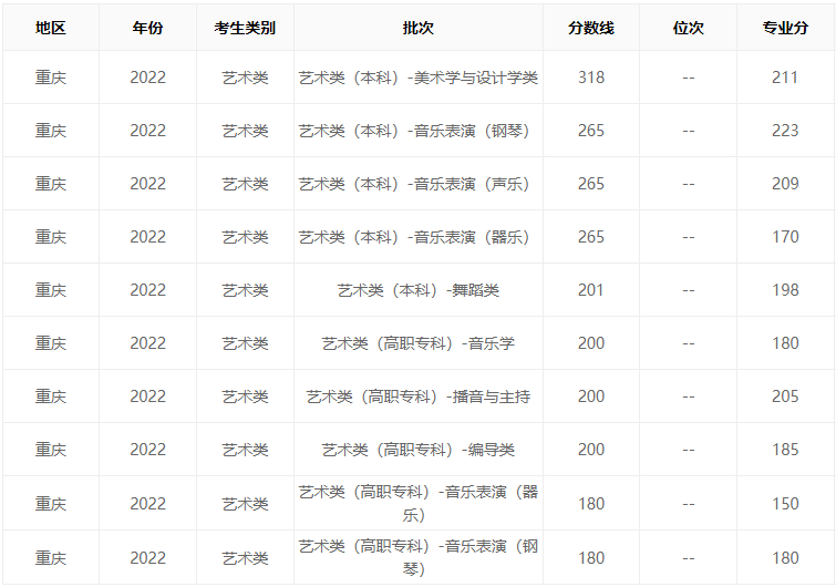 联系我们 第385页