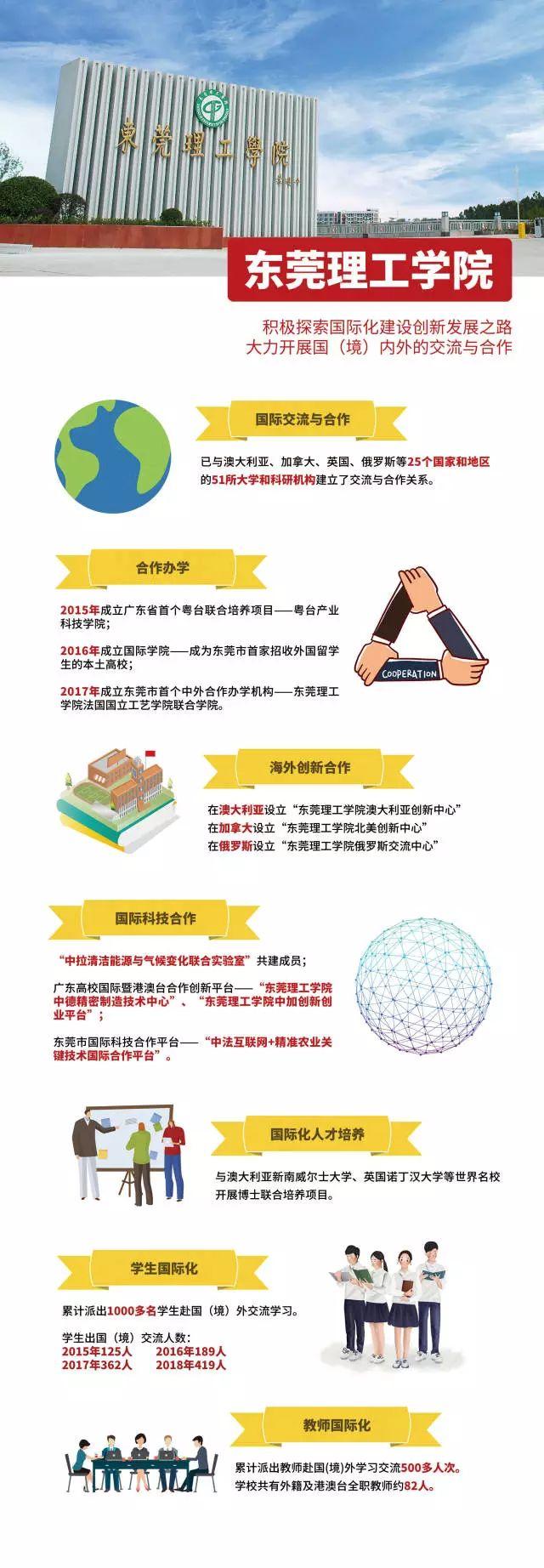 联系我们 第383页