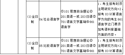学术与创新