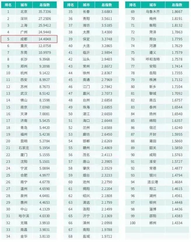 爱丽丝 第320页