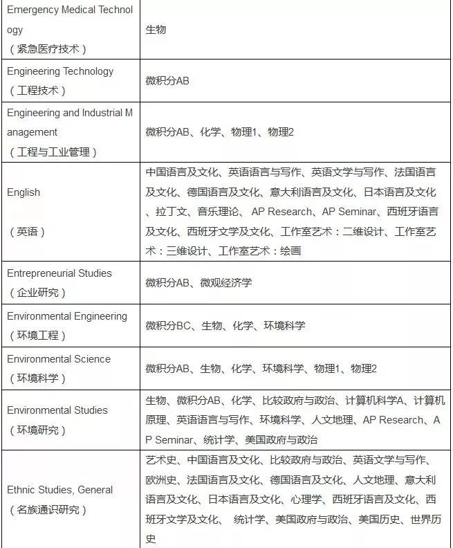 管家婆,一奖、特码与中大奖的奥秘管家婆一奖一特一中广州中山