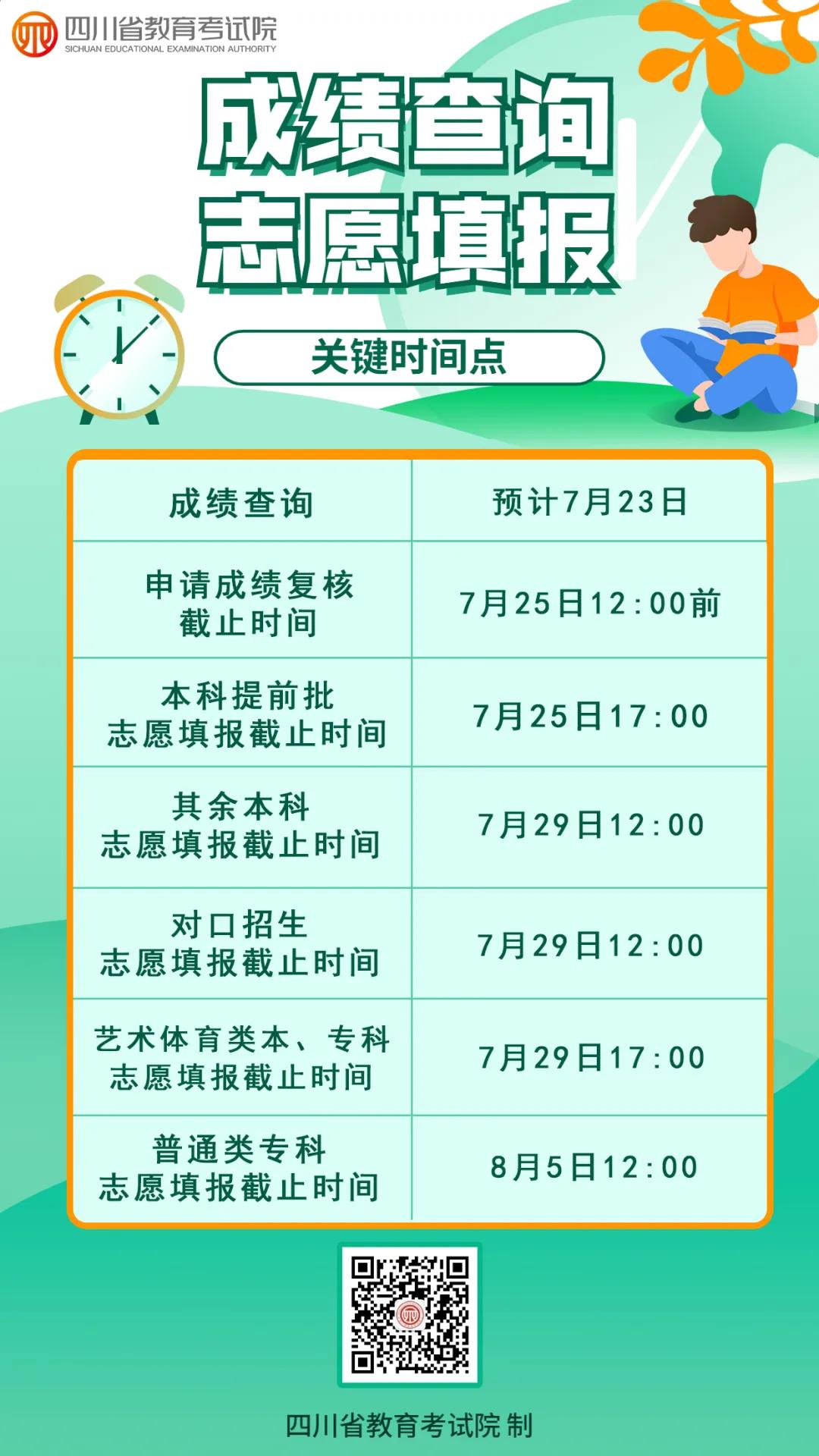 四川高考志愿填报时间，关键决策与智慧选择