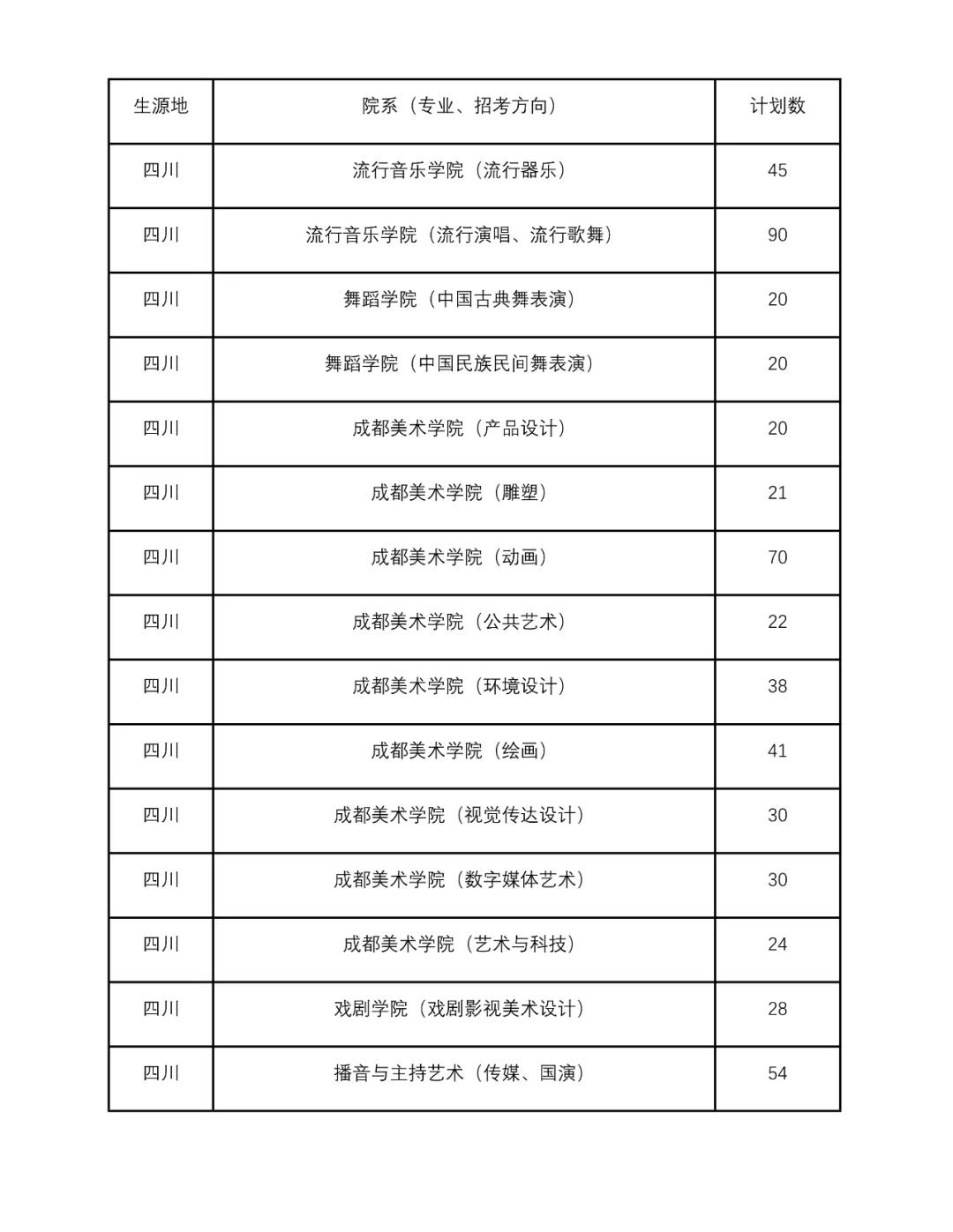 爱丽丝 第317页