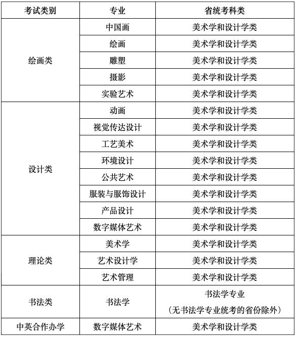 探索与展望