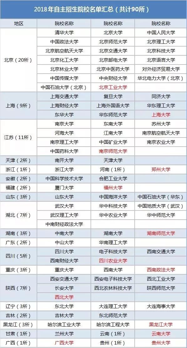 美美021 第324页