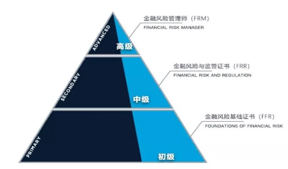 联系我们 第370页