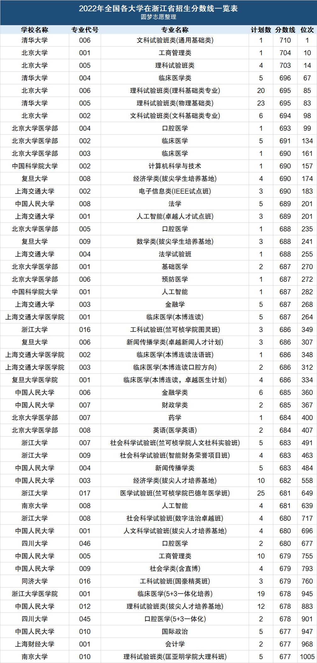 探索中国福利彩票2023097期的神秘与希望