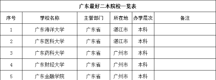 爱丽丝 第315页