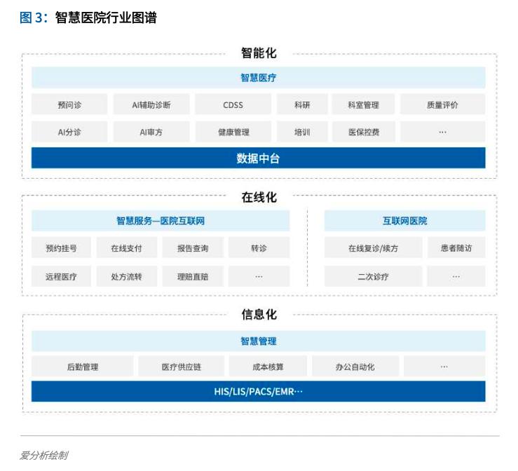 医生注册信息系统入口，提升医疗服务效率与质量的数字化桥梁