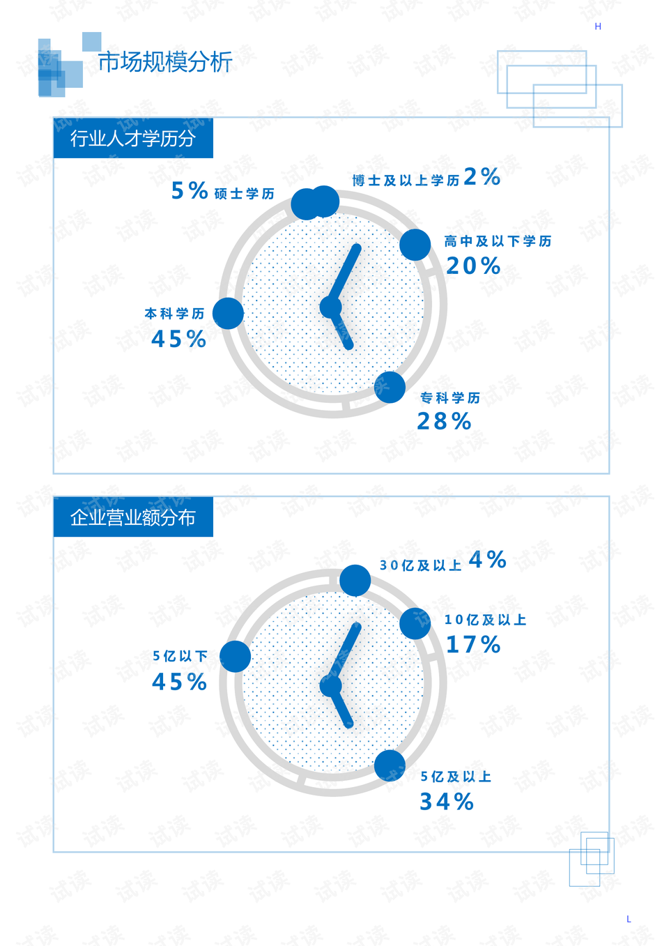医生个人工作总结2023年，以患者为中心，追求卓越医疗