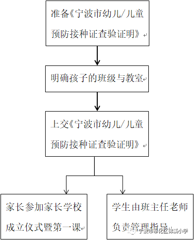 2036年澳门彩预测，免费资料大全的深度解析与未来展望2023澳门彩资料大全正版
