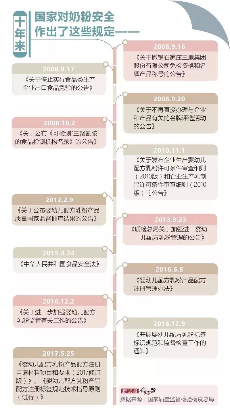 2048年香港开奖记录，揭秘未来彩票的数字游戏2024年香港开奖记录查询46期中奖号码
