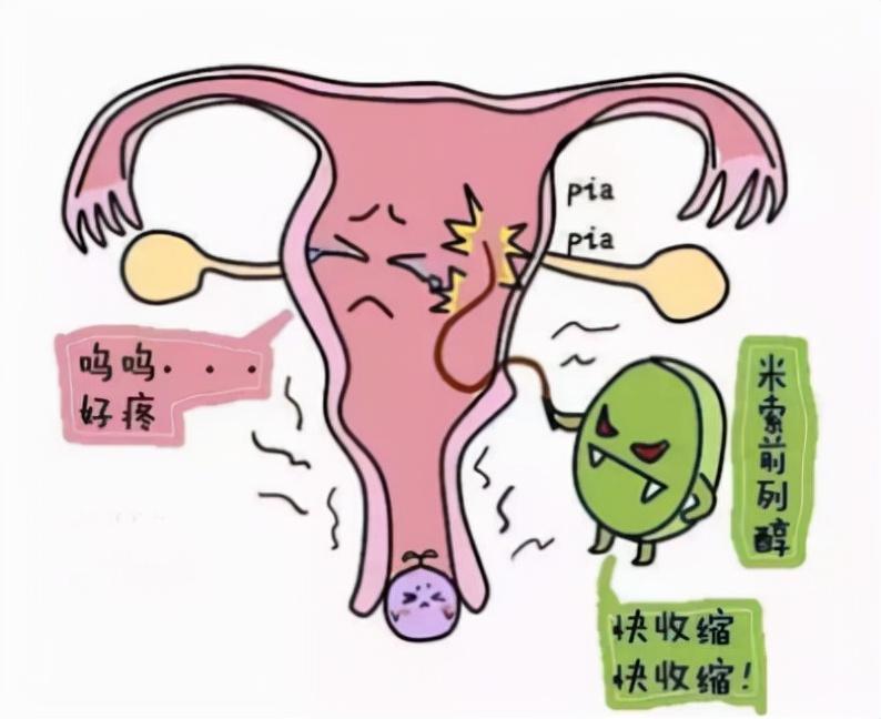 药物流产最佳时间