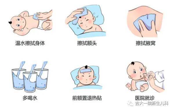 物理降温