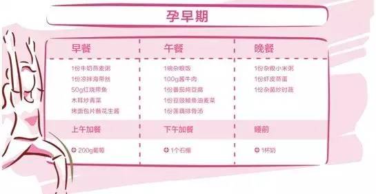 科学选择