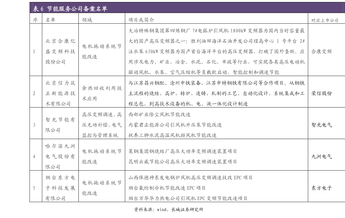消费者指南
