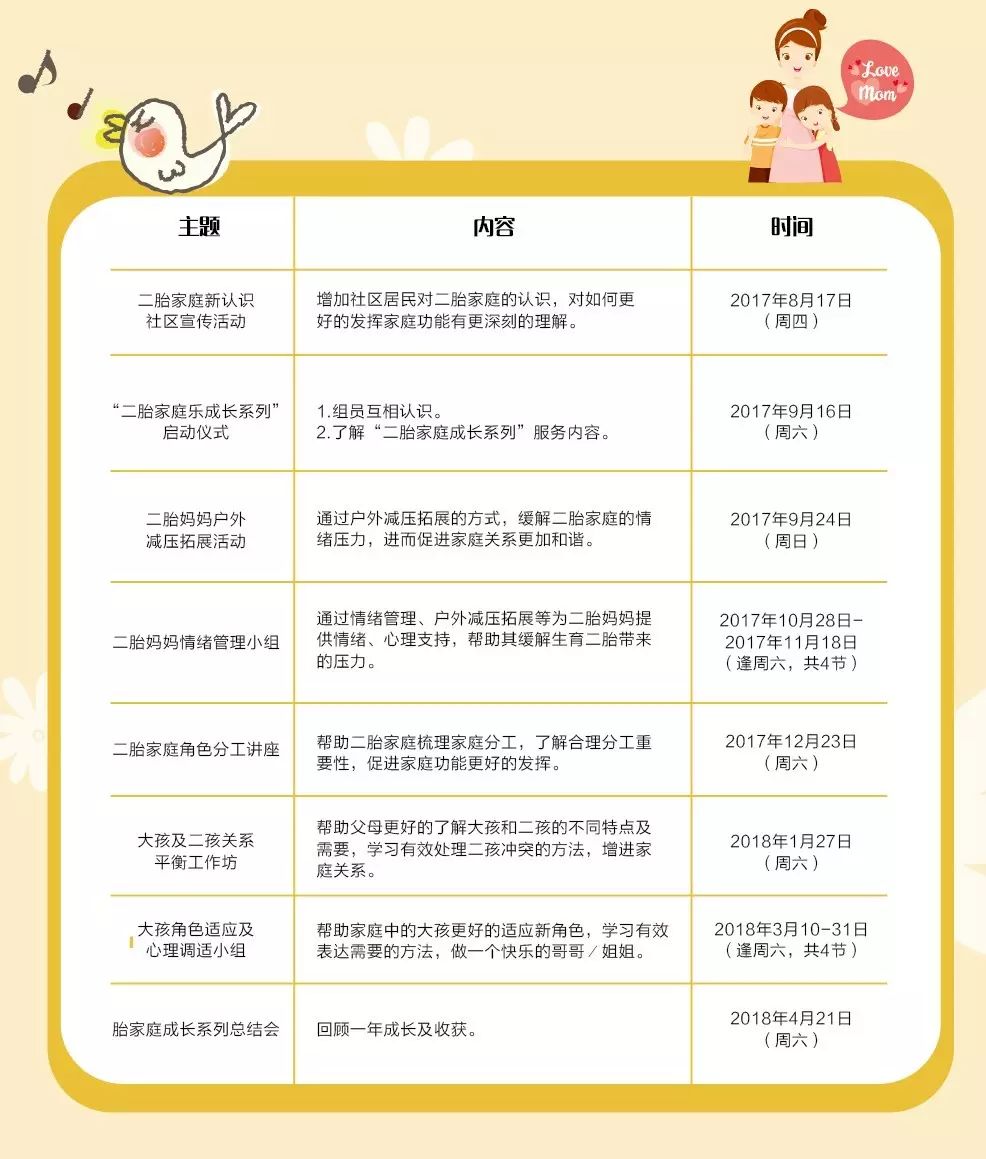 家庭新篇章