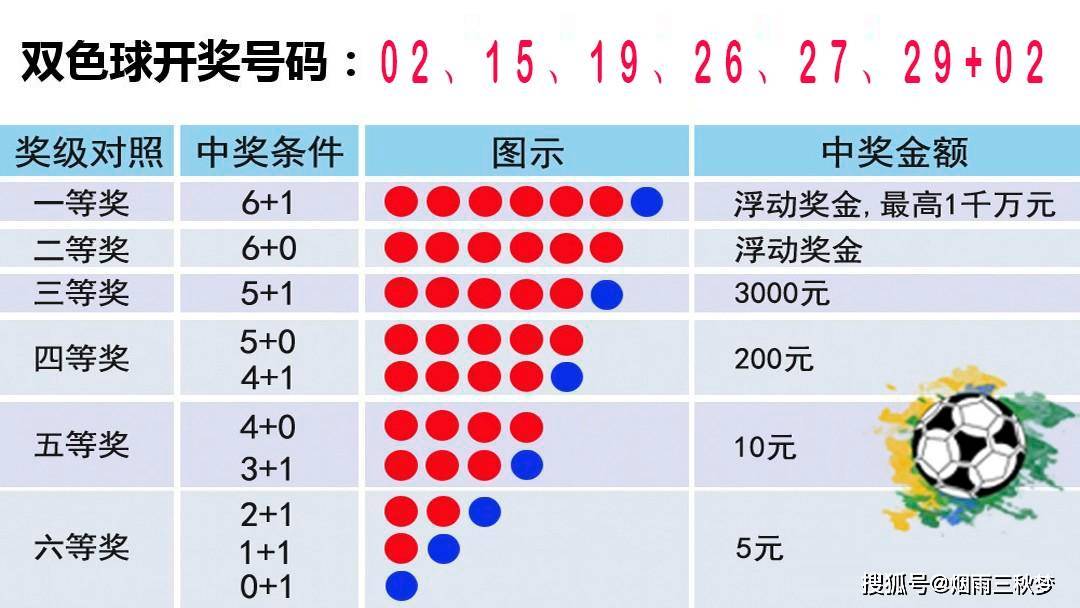 七乐彩30选7，揭秘开奖号码的奥秘与乐趣