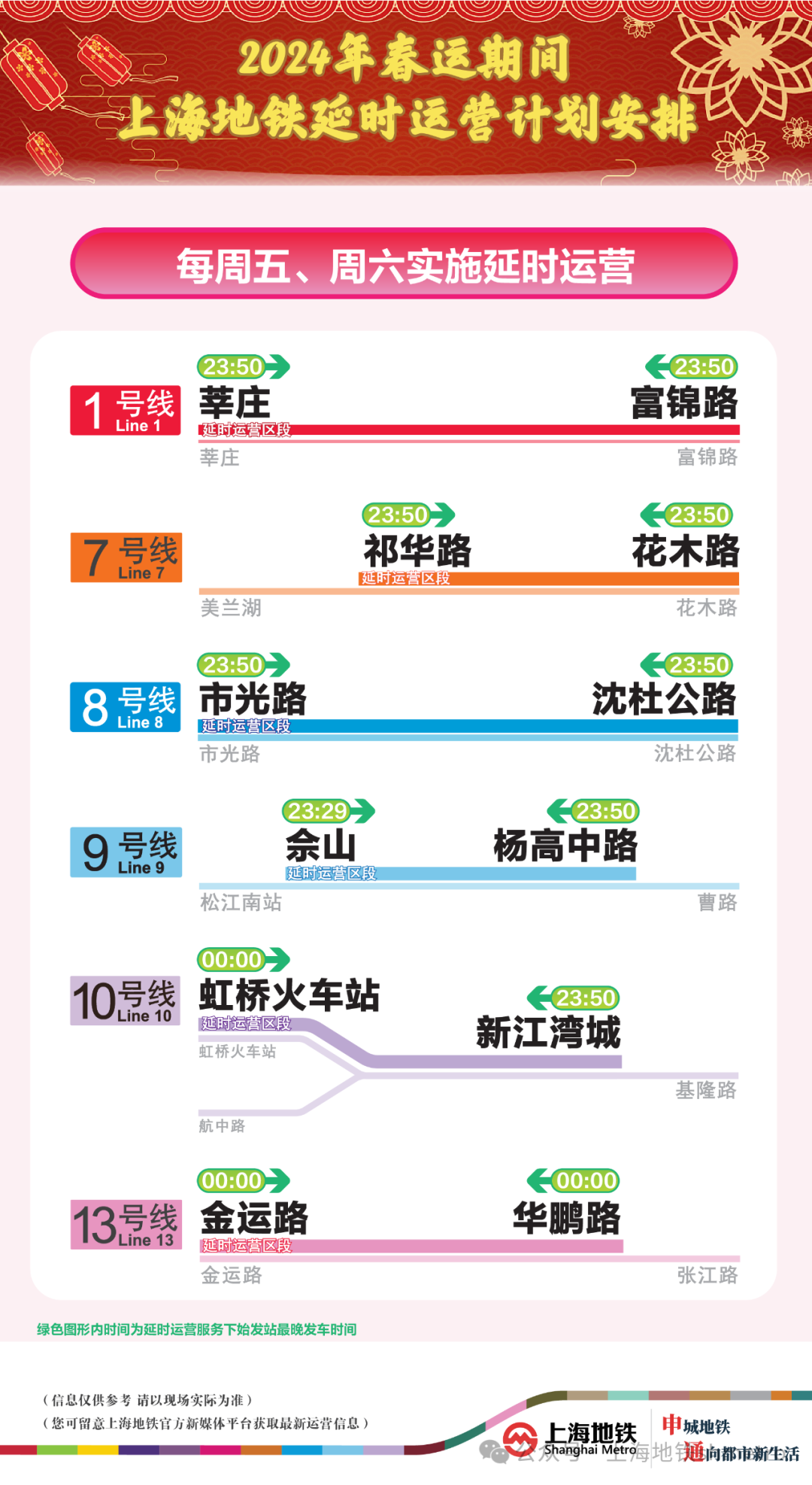 探秘华彩网大红门，传统与现代交织的数字娱乐新篇章华彩彩票网真品大红门3d预测