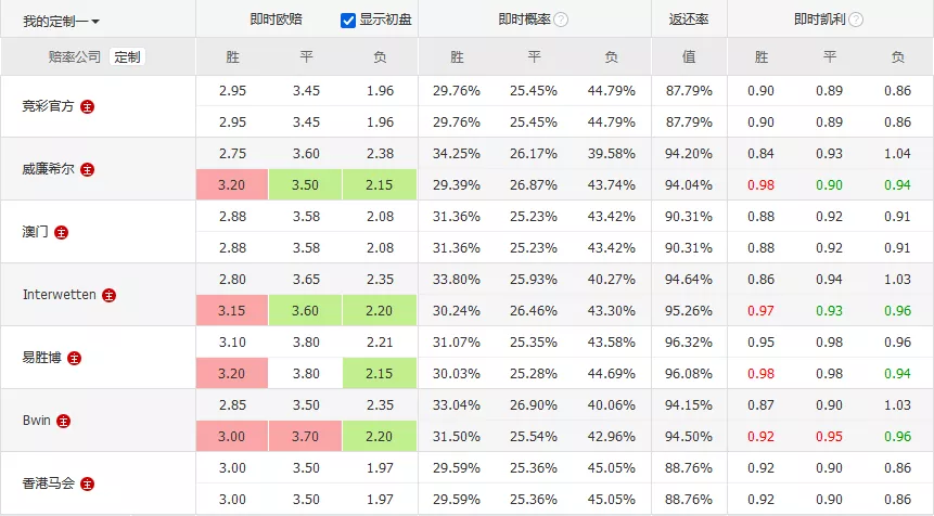 竞彩2串1每日推荐，解锁足球彩票的智慧之选