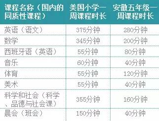 探索和值表3D全图，解锁彩票中的数学奥秘