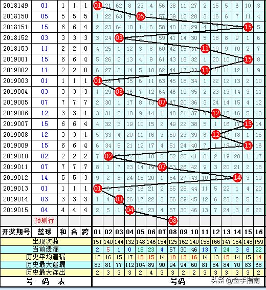 福彩双色球，梦想与幸运的交汇点