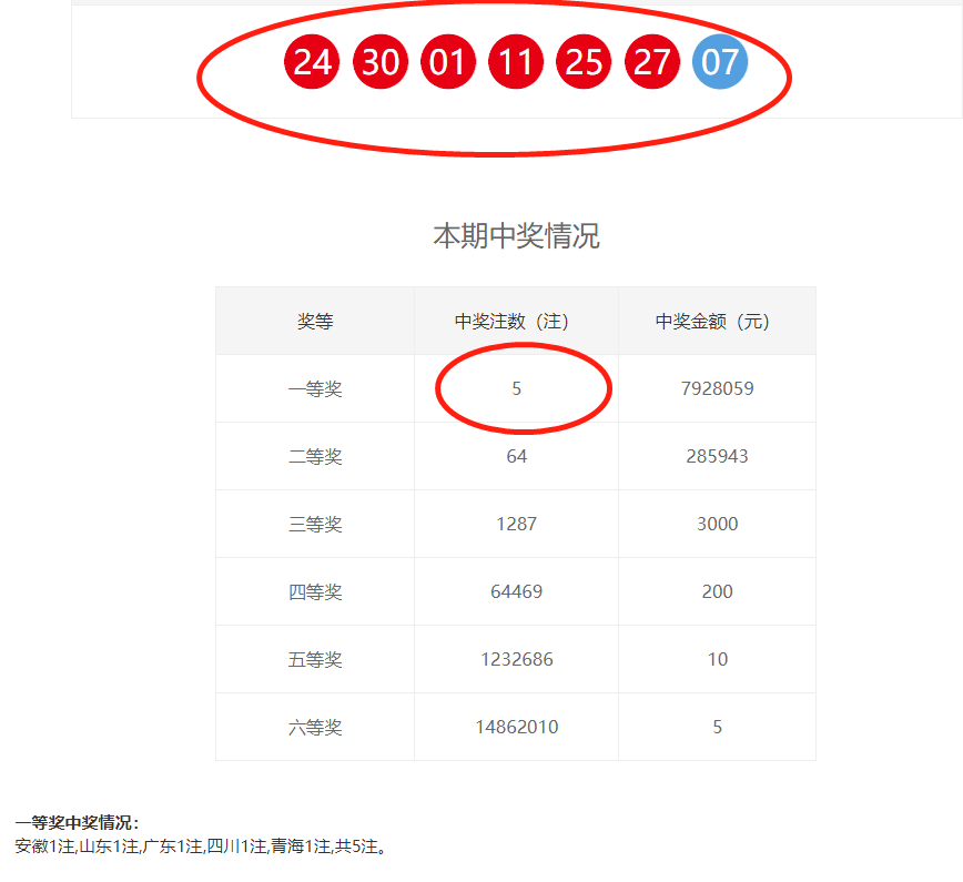 爱丽丝 第285页