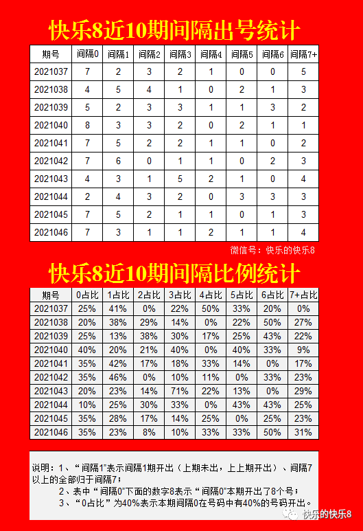 快乐8复式投注，解锁更多乐趣与可能性的金额表解析