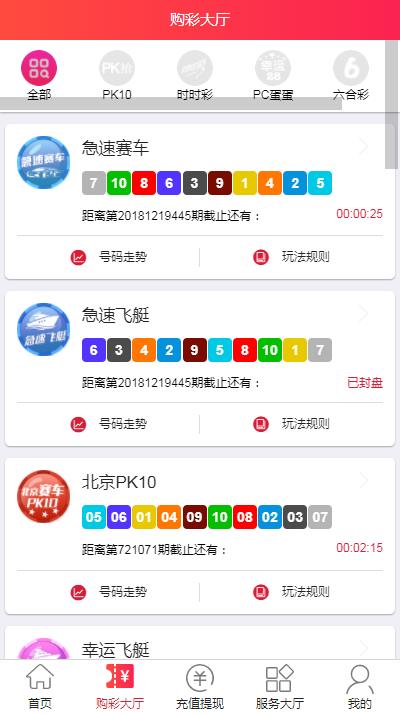 浙江福彩快乐12，揭秘走势图背后的一定牛策略
