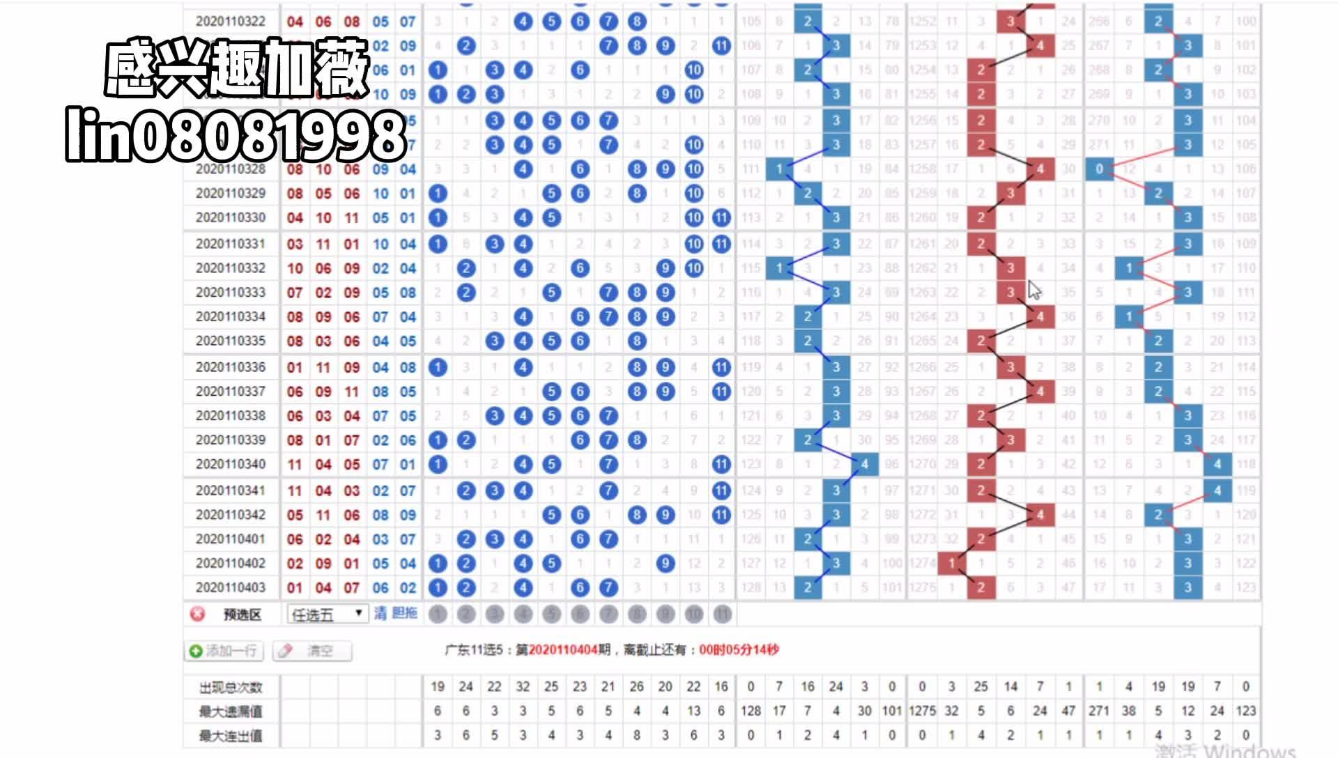 广东十一选五走势图
