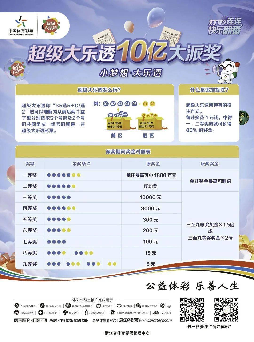 浙江风采2，大乐透超长版，解锁幸运新篇章