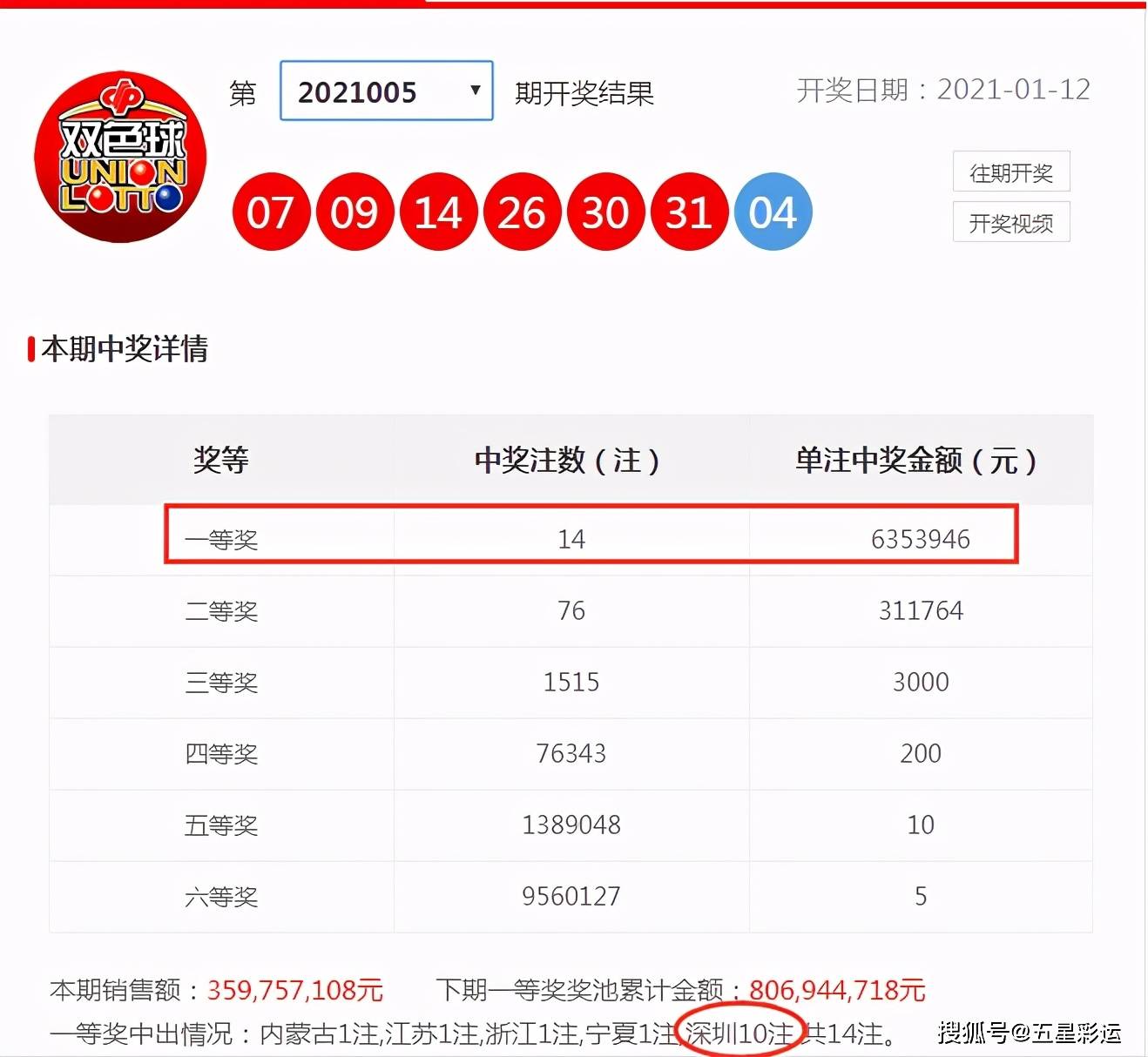 福建体彩31选7今晚开奖，揭秘中奖秘诀与彩民热议