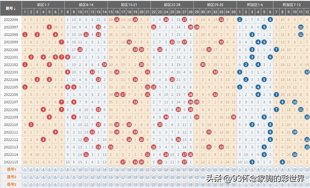 彩票中奖规则