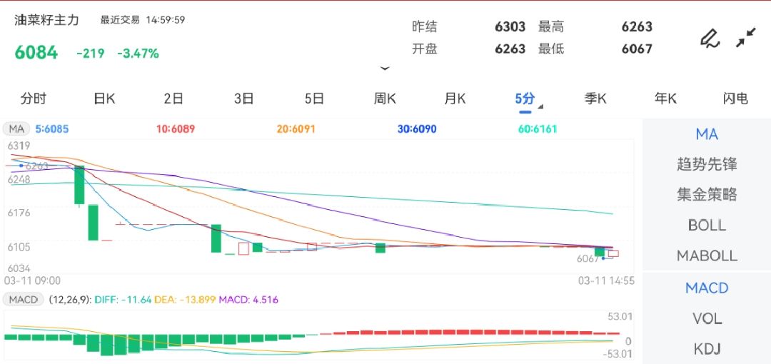 探索三地走势的奥秘，基本走势图解析