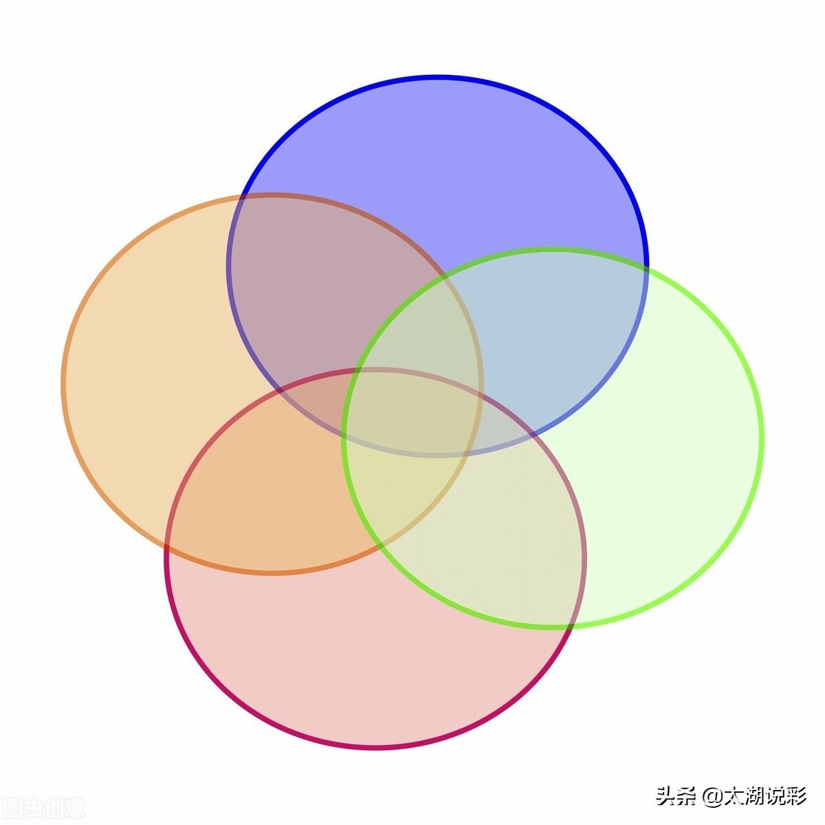 揭秘太湖钓叟字谜，3D太湖的神秘面纱